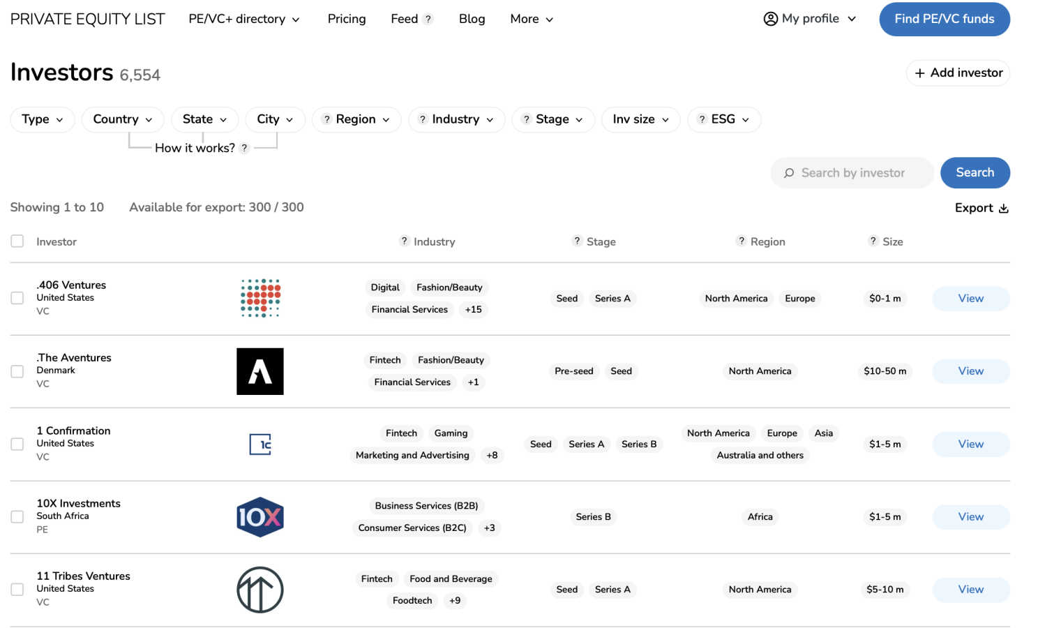 Private Equity List industrial interface and deployment features