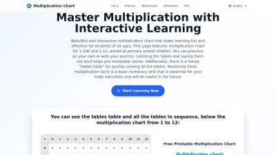Multiplication Chart - Interactive Effective Learning Tool - AI tool for Education & Learning