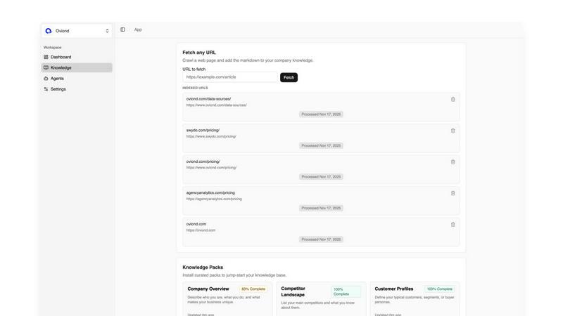 BizSage application interface and features