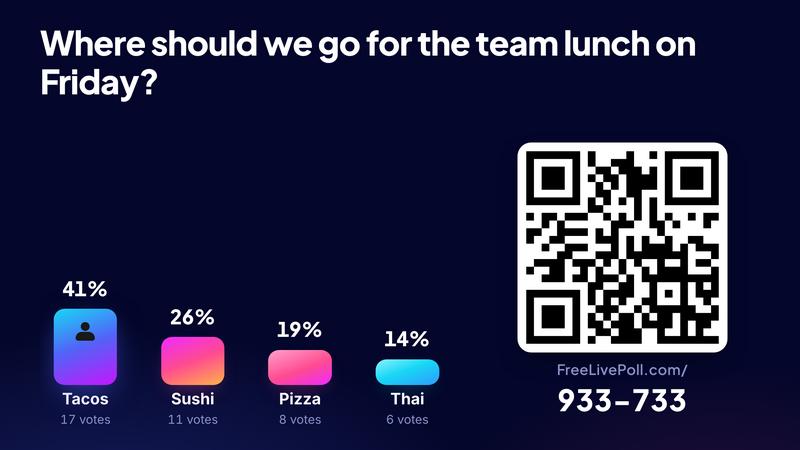 LivePoll screenshot