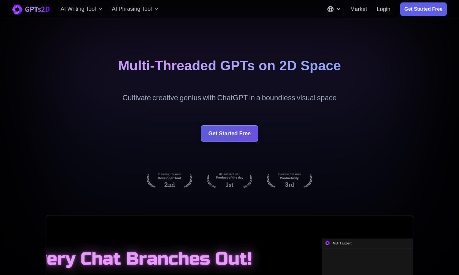 GPTs2D Website