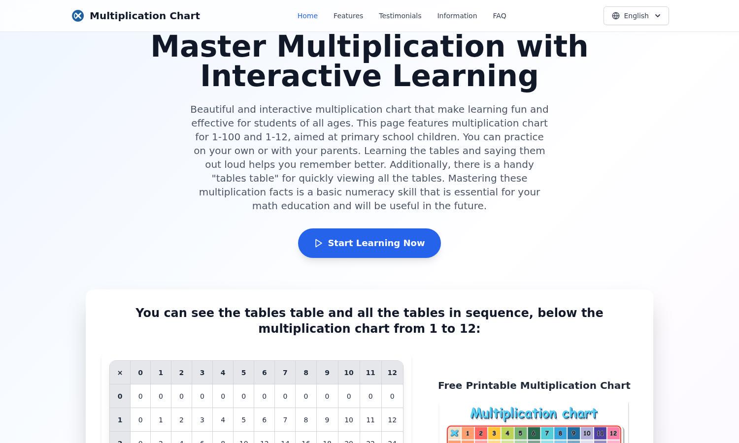 Multiplication Chart - Interactive Effective Learning Tool Website