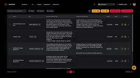WISEPIM - tool for productivity